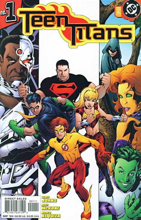 One of the Best Teen Titans Comics Ever Works Because It’s .